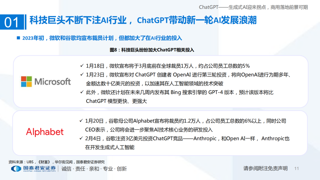 ChatGPT引领的AI浪潮,这些公司已加速布局? ChatGPT引领的AI浪潮,这些公司已加速布局?