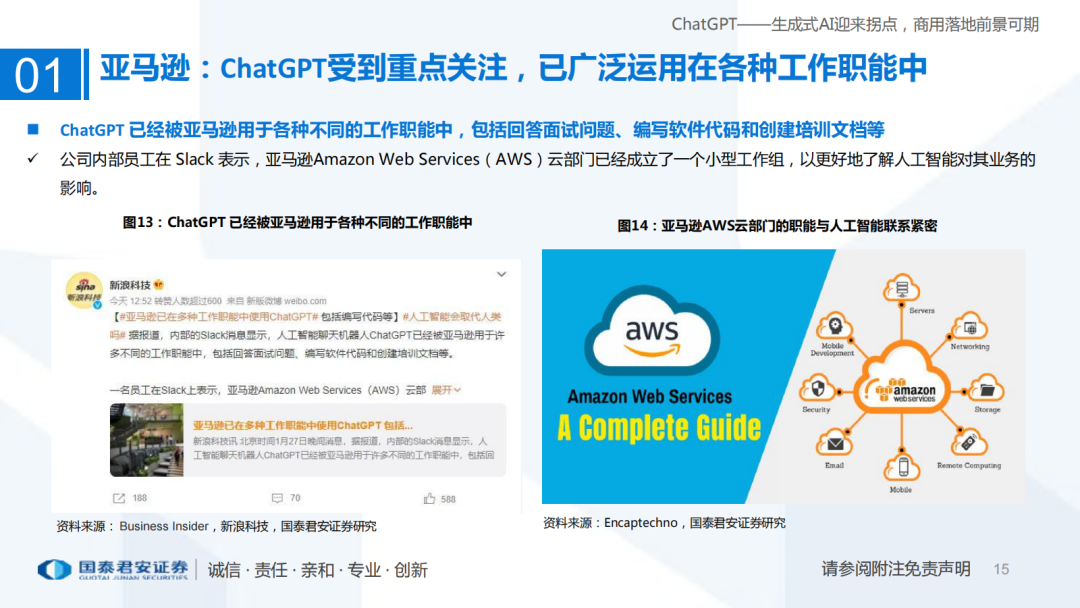 ChatGPT引领的AI浪潮,这些公司已加速布局? ChatGPT引领的AI浪潮,这些公司已加速布局?