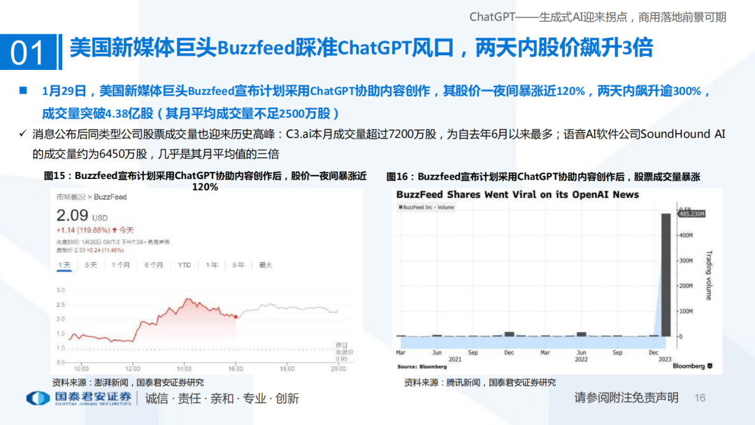 ChatGPT引领的AI浪潮,这些公司已加速布局? ChatGPT引领的AI浪潮,这些公司已加速布局?