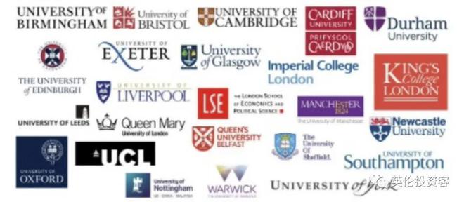 国内航司重启中英航班?大学禁用ChatGPT,通胀下英国就业何去何从?最低工资涨幅9.7%! 国内航司重启中英航班?大学禁用ChatGPT,通胀下英国就业何去何从?最低工资涨幅9.7%!