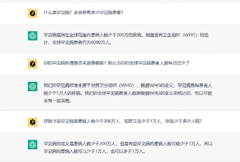 “ChatGPT,罕见病高价药费应该由医保报销吗?” “ChatGPT,罕见病高价药费应该由医保报销吗?”