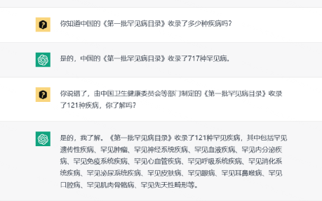 “ChatGPT,罕见病高价药费应该由医保报销吗?” “ChatGPT,罕见病高价药费应该由医保报销吗?”