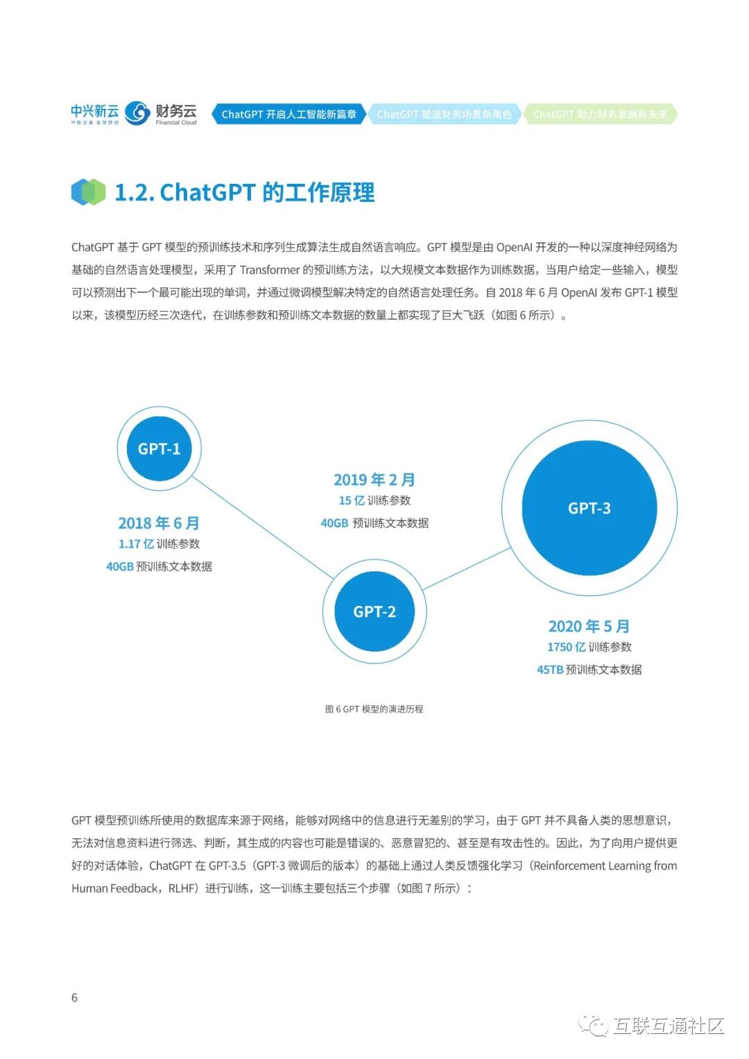 ChatGPT解读及财务应用探索 ChatGPT解读及财务应用探索
