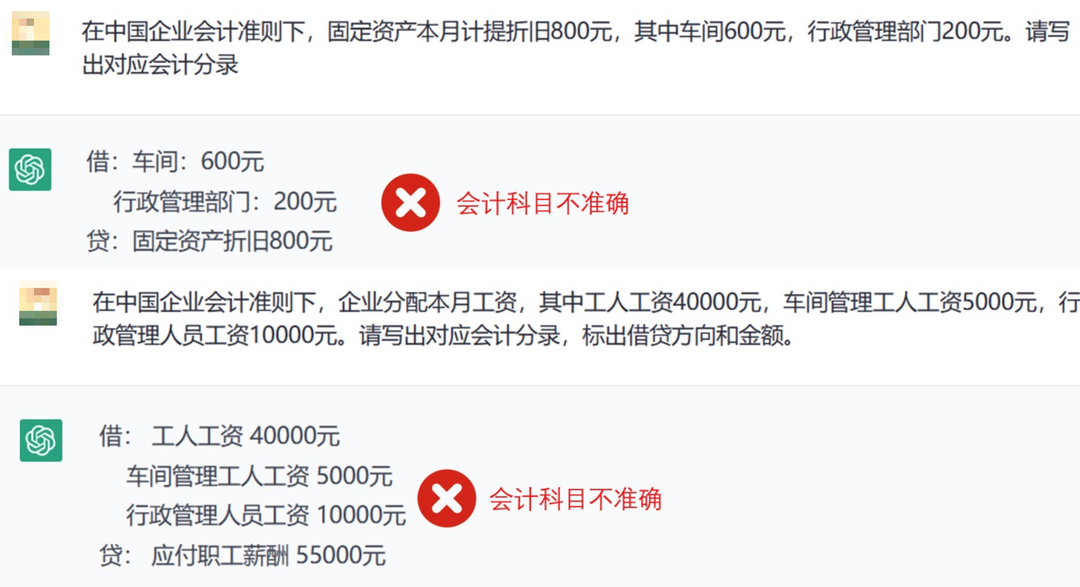 ChatGPT来袭,人类将如何与AI共舞? ChatGPT来袭,人类将如何与AI共舞?