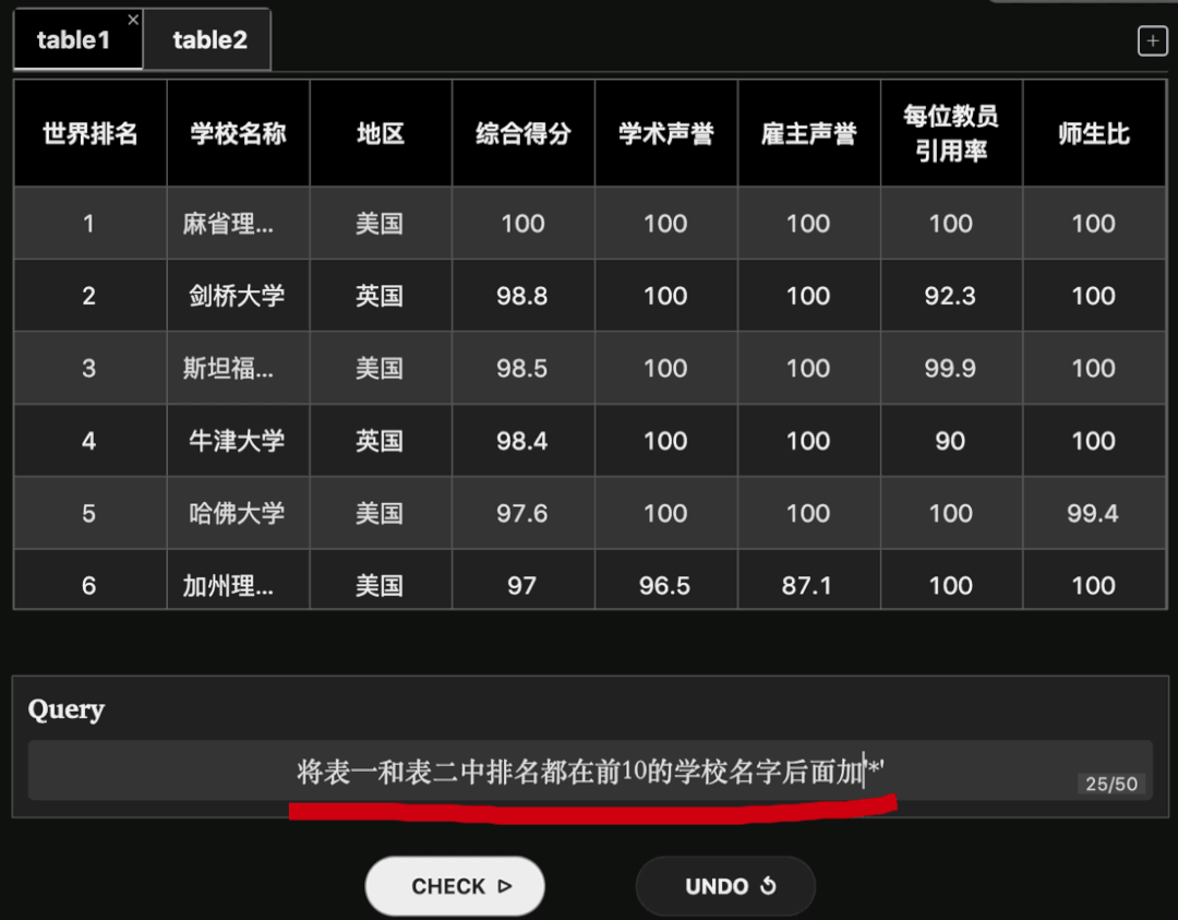 ChatExcel:动嘴就能搞定Excel,超越ChatGPT的零代码奇迹! ChatExcel:动嘴就能搞定Excel,超越ChatGPT的零代码奇迹!