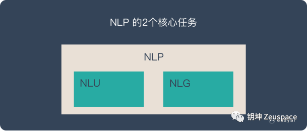 如何理解并利用语言的魔力？互联网上的情绪秘密揭示