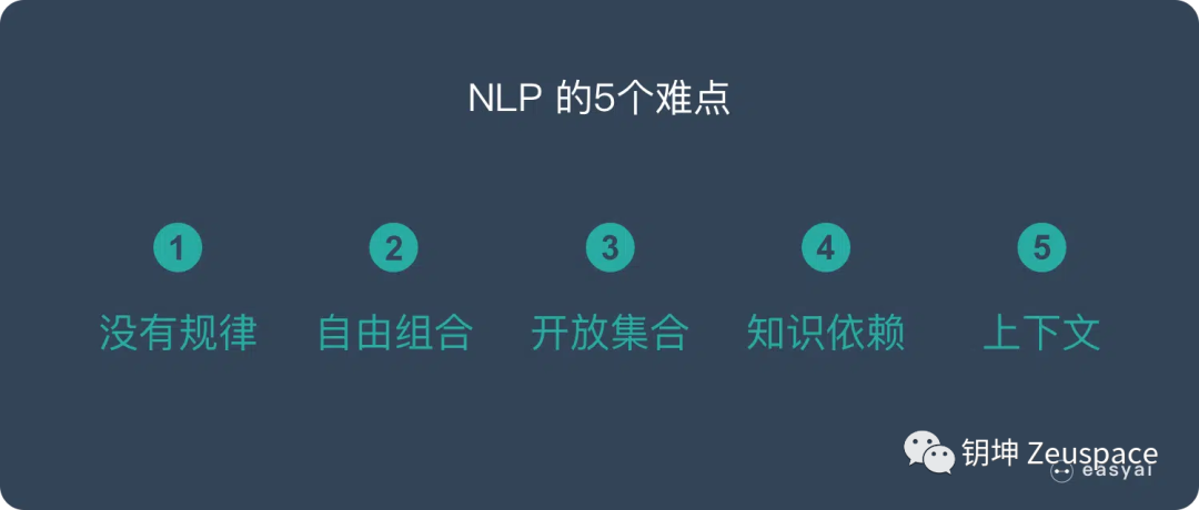 如何理解并利用语言的魔力？互联网上的情绪秘密揭示