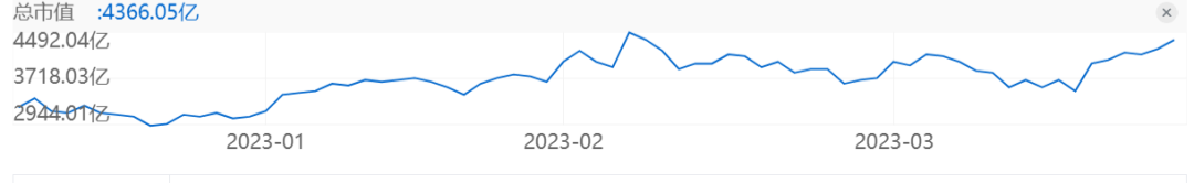 ChatGPT之后，是‘AIiPhone’还是百度的挑战？文心一言与GPT4实力对决，谁将引领新潮