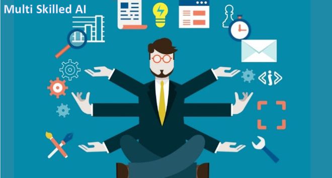 ChatGPT引领革命?一亿用户风暴下,AI新时代的生产力与变革 ChatGPT引领革命?一亿用户风暴下,AI新时代的生产力与变革