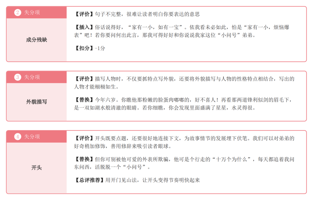 弟弟的小问号与AI大挑战,哪篇是你心中的爆款作文? 弟弟的小问号与AI大挑战,哪篇是你心中的爆款作文?