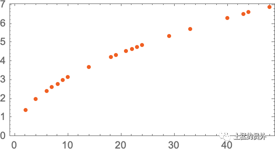 如何成为文章写作高手?快来关注公众号并转发吧!查看原文链接等你哦~ 如何成为文章写作高手?快来关注公众号并转发吧!查看原文链接等你哦~