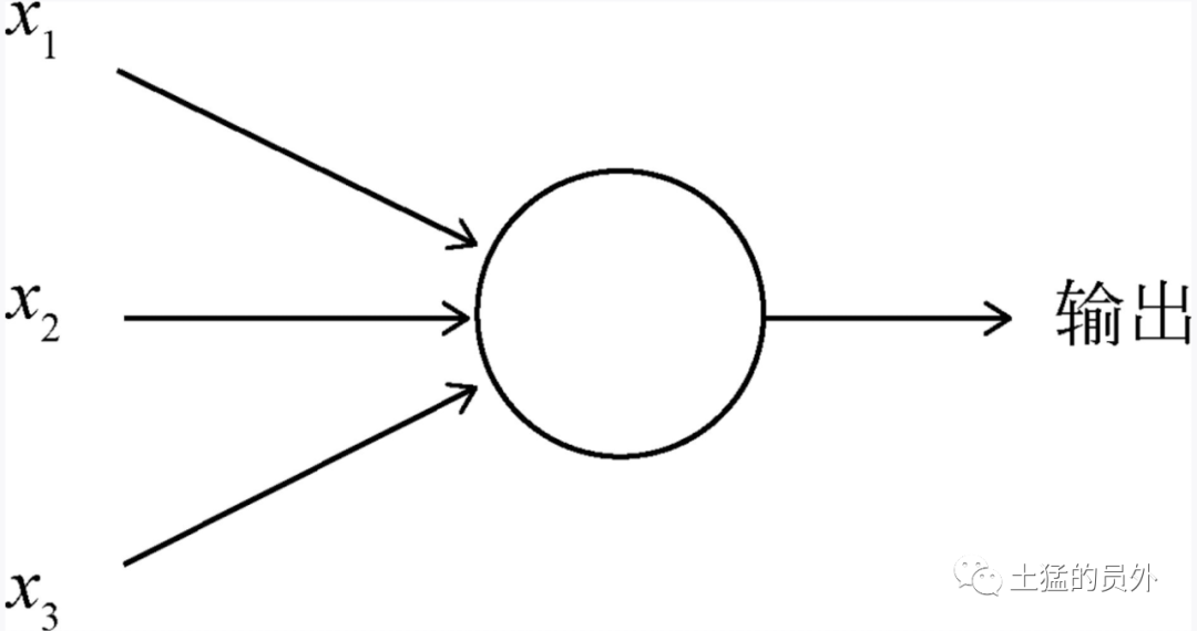 如何成为文章写作高手？快来关注公众号并转发吧！查看原文链接等你哦~