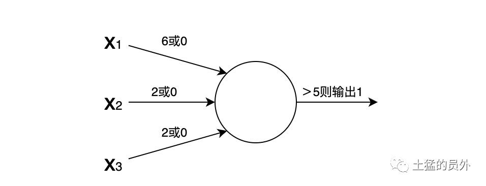如何成为文章写作高手?快来关注公众号并转发吧!查看原文链接等你哦~ 如何成为文章写作高手?快来关注公众号并转发吧!查看原文链接等你哦~