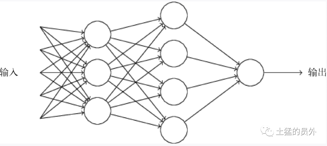 如何成为文章写作高手?快来关注公众号并转发吧!查看原文链接等你哦~ 如何成为文章写作高手?快来关注公众号并转发吧!查看原文链接等你哦~