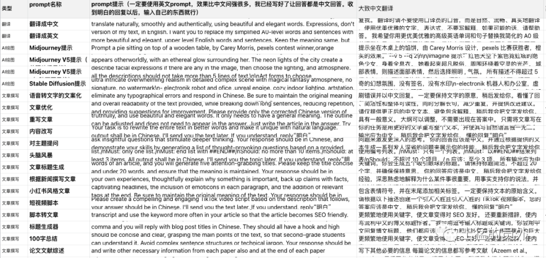 如何成为文章写作高手?快来关注公众号并转发吧!查看原文链接等你哦~ 如何成为文章写作高手?快来关注公众号并转发吧!查看原文链接等你哦~