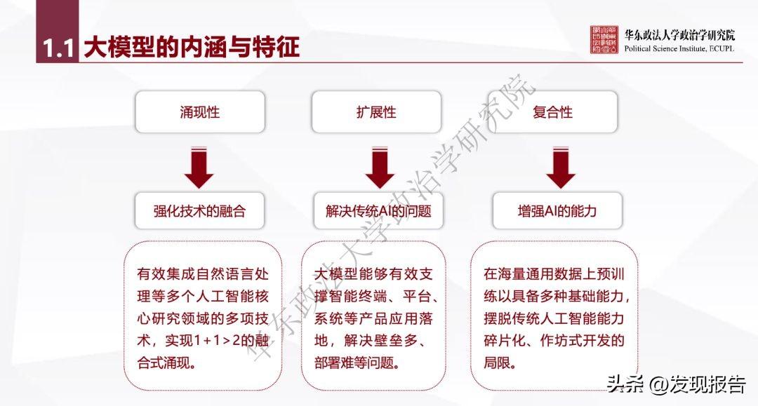 🔥AI巨变！ChatGPT引领，华为阿里押宝，大国竞争背后的半导体新机遇GPU芯片&训练芯片，你准