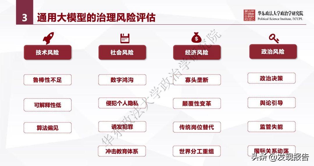 🔥AI巨变！ChatGPT引领，华为阿里押宝，大国竞争背后的半导体新机遇GPU芯片&训练芯片，你准