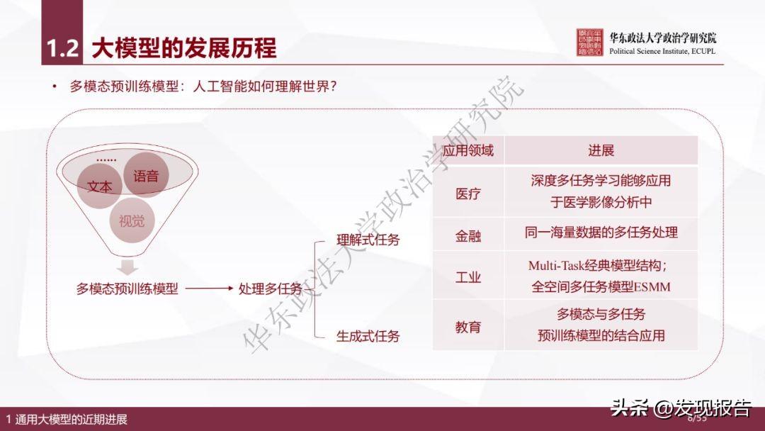 🔥AI巨变！ChatGPT引领，华为阿里押宝，大国竞争背后的半导体新机遇GPU芯片&训练芯片，你准