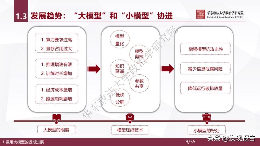 🔥AI巨变！ChatGPT引领，华为阿里押宝，大国竞争背后的半导体新机遇GPU芯片&训练芯片，你准