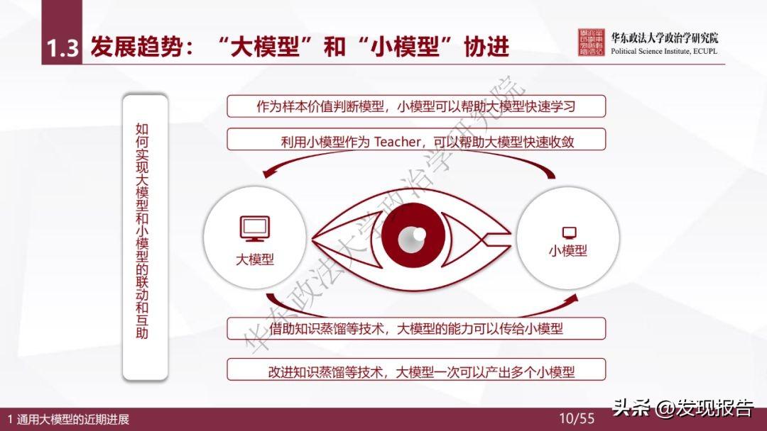 🔥AI巨变！ChatGPT引领，华为阿里押宝，大国竞争背后的半导体新机遇GPU芯片&训练芯片，你准