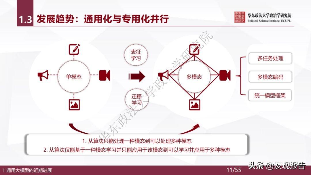 🔥AI巨变！ChatGPT引领，华为阿里押宝，大国竞争背后的半导体新机遇GPU芯片&训练芯片，你准
