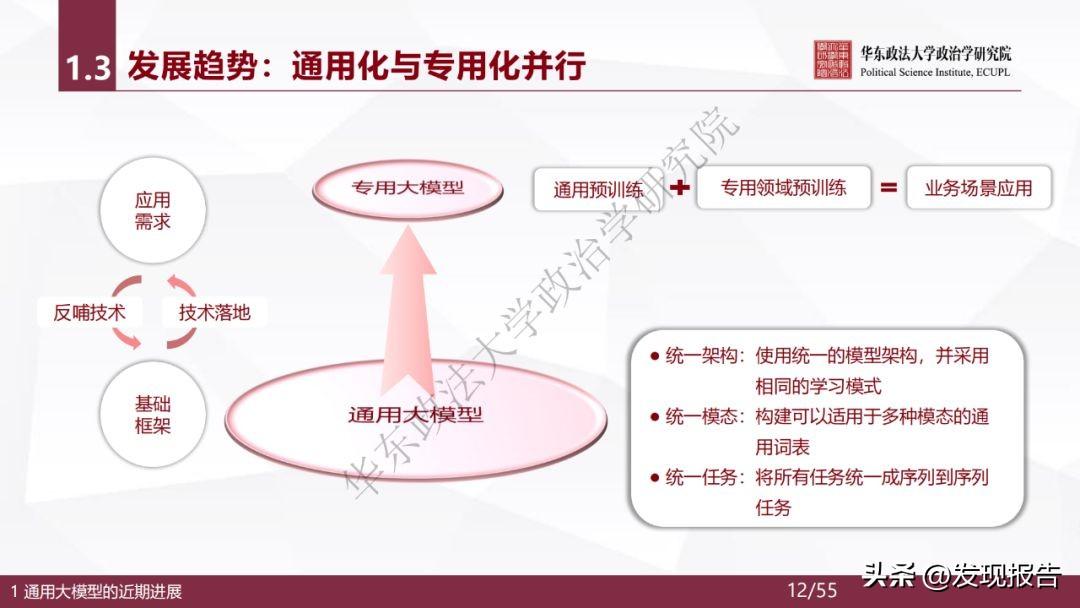🔥AI巨变！ChatGPT引领，华为阿里押宝，大国竞争背后的半导体新机遇GPU芯片&训练芯片，你准