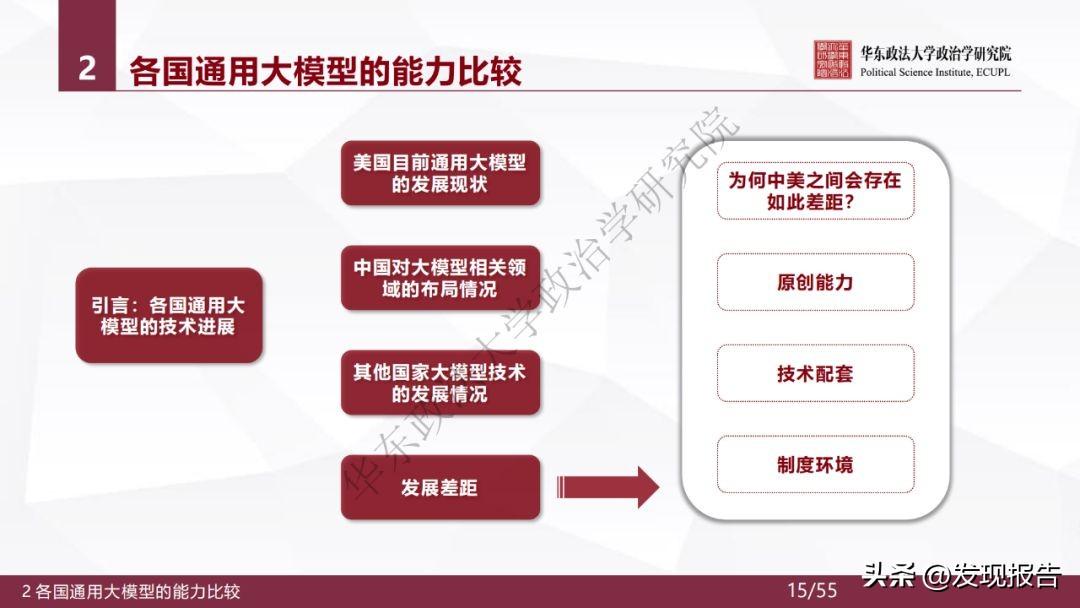 🔥AI巨变！ChatGPT引领，华为阿里押宝，大国竞争背后的半导体新机遇GPU芯片&训练芯片，你准