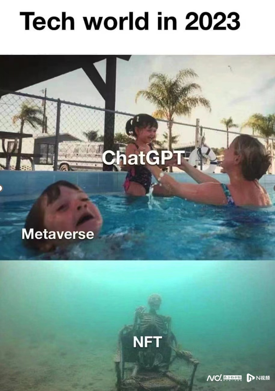 元宇宙与ChatGPT:谁能引领未来科技浪潮? 元宇宙与ChatGPT:谁能引领未来科技浪潮?