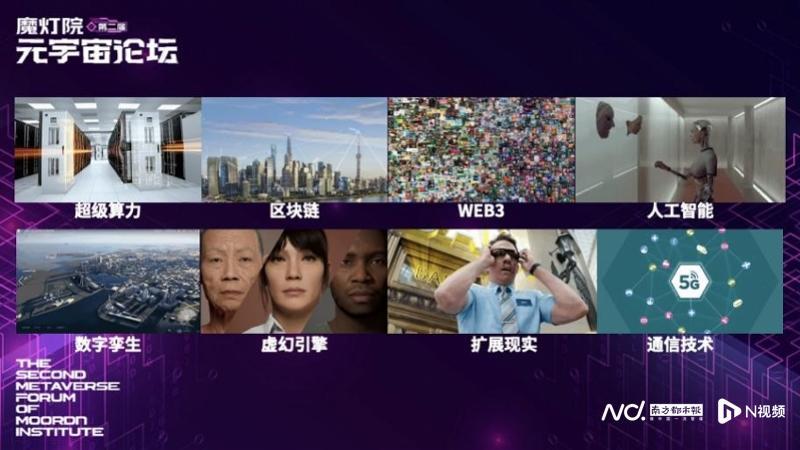 元宇宙与ChatGPT:谁能引领未来科技浪潮? 元宇宙与ChatGPT:谁能引领未来科技浪潮?