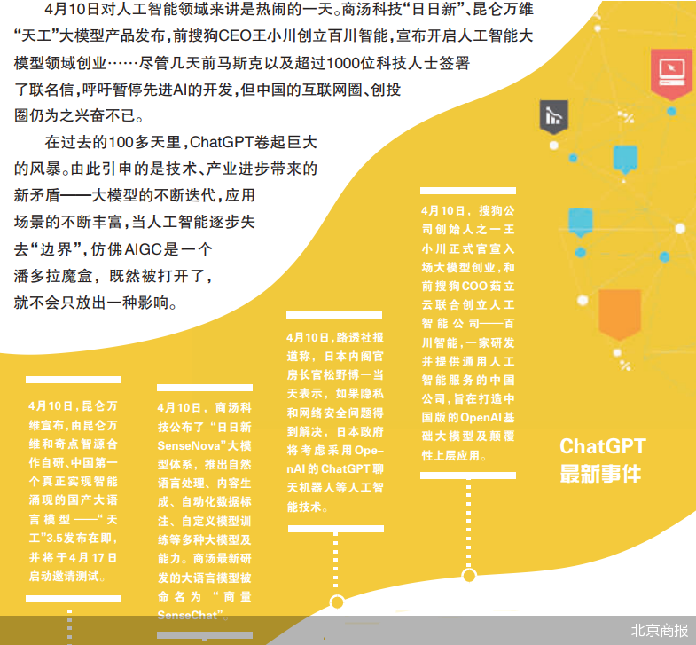 🔥科技狂欢还是潜在威胁?ChatGPT掀起风暴,AI‘边界’何在?🎉 🔥科技狂欢还是潜在威胁?ChatGPT掀起风暴,AI‘边界’何在?🎉