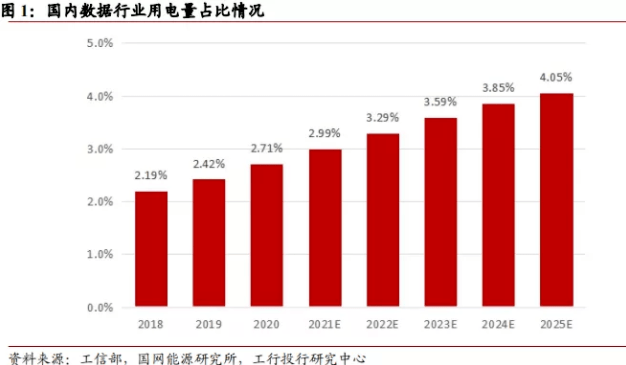 ChatGPT挑战能源业,你的饭碗安全吗?🔥 ChatGPT挑战能源业,你的饭碗安全吗?🔥