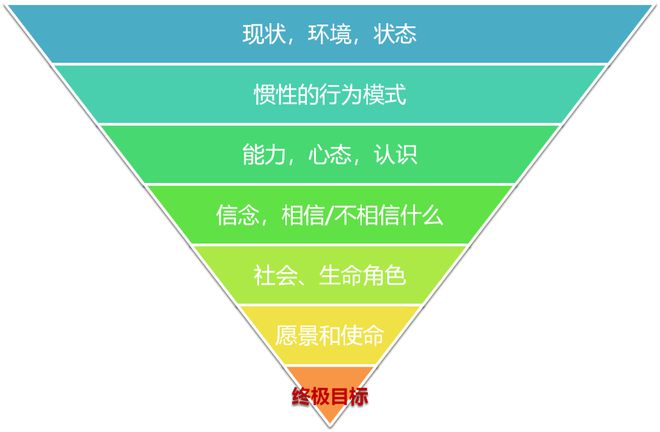 ChatGPT是否真的威胁人类?语言模型背后的智慧与我们的应对策略 ChatGPT是否真的威胁人类?语言模型背后的智慧与我们的应对策略