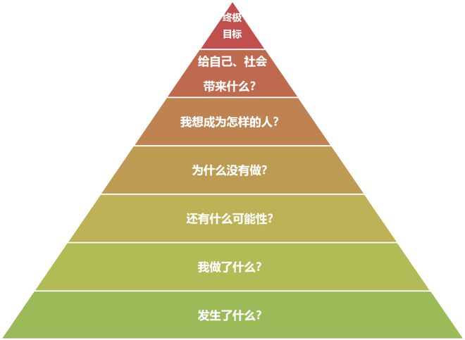 ChatGPT是否真的威胁人类?语言模型背后的智慧与我们的应对策略 ChatGPT是否真的威胁人类?语言模型背后的智慧与我们的应对策略