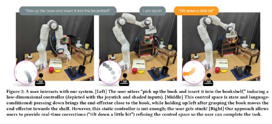 ChatGPT引领革命!机器人交互新时代?微软新突破,ChatGPT机器人研究路径解析 ChatGPT引领革命!机器人交互新时代?微软新突破,ChatGPT机器人研究路径解析