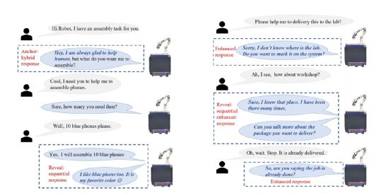 ChatGPT引领革命!机器人交互新时代?微软新突破,ChatGPT机器人研究路径解析 ChatGPT引领革命!机器人交互新时代?微软新突破,ChatGPT机器人研究路径解析