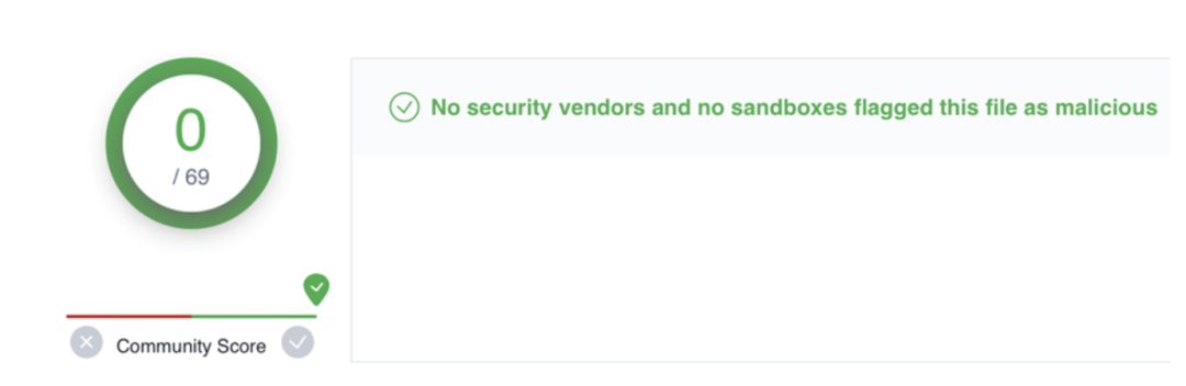 ChatGPT已经带火了？看它如何一键生成代码，技术未来会怎样？