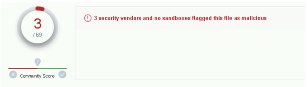 ChatGPT已经带火了？看它如何一键生成代码，技术未来会怎样？