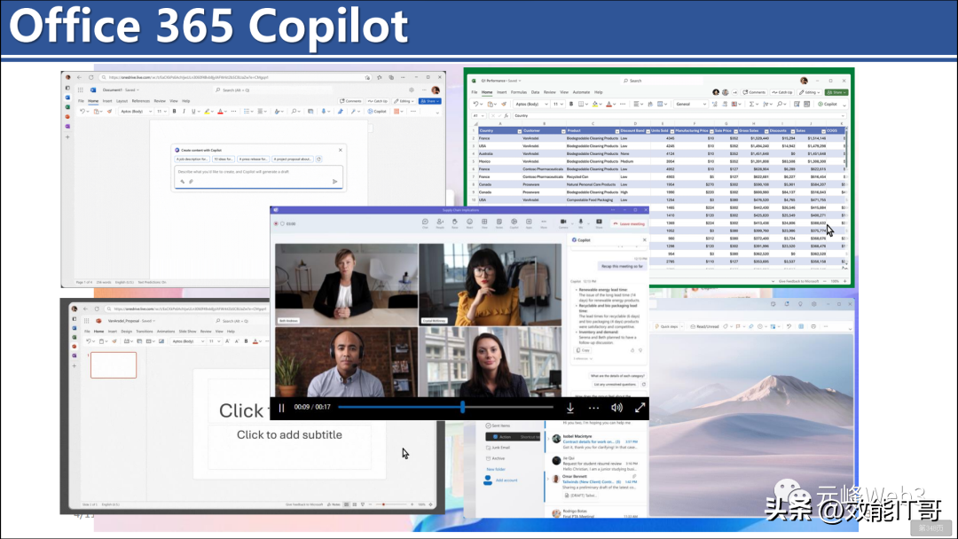 ChatGPT的前世今生(446页PPT) ChatGPT的前世今生(446页PPT)