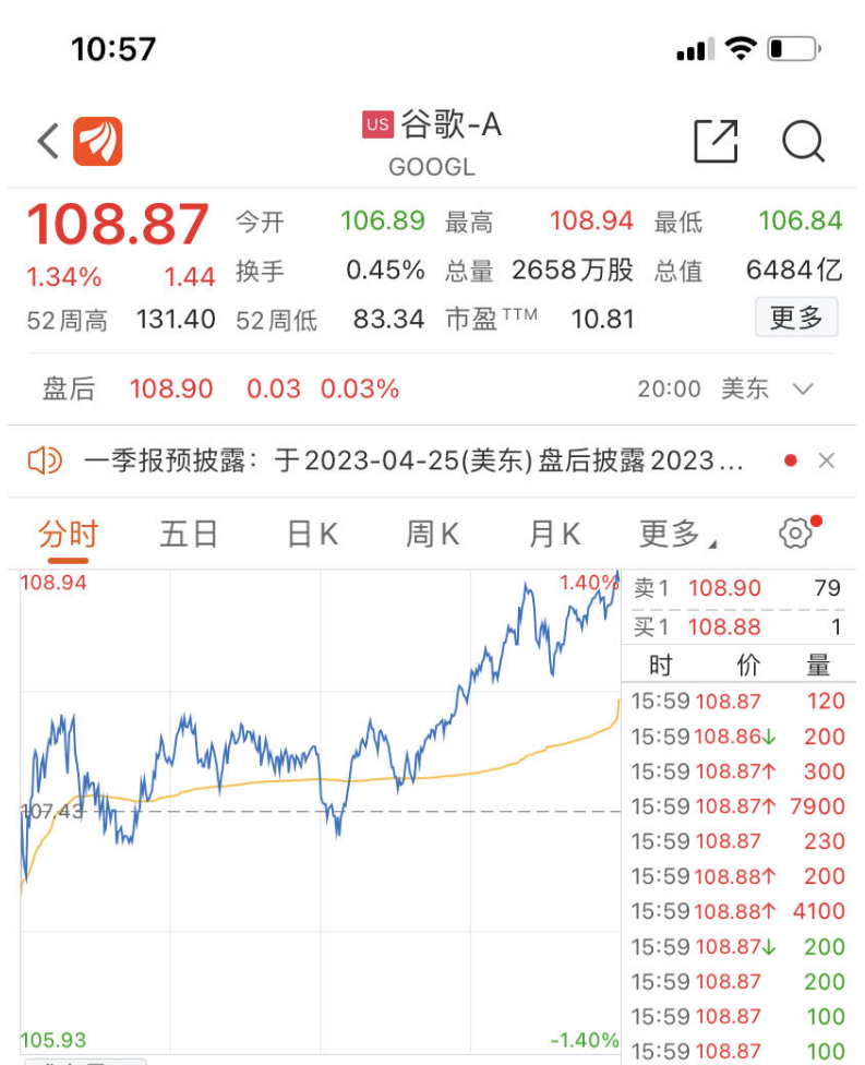 谷歌迎战微软,新AI搜索工具能否重塑搜索体验?对话交互时代,谷歌是否能领先一步? 谷歌迎战微软,新AI搜索工具能否重塑搜索体验?对话交互时代,谷歌是否能领先一步?