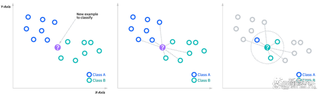 淘汰ChatGPT的Auto-GPT是炒作?自己跑代码,GitHub已破5万星 淘汰ChatGPT的Auto-GPT是炒作?自己跑代码,GitHub已破5万星