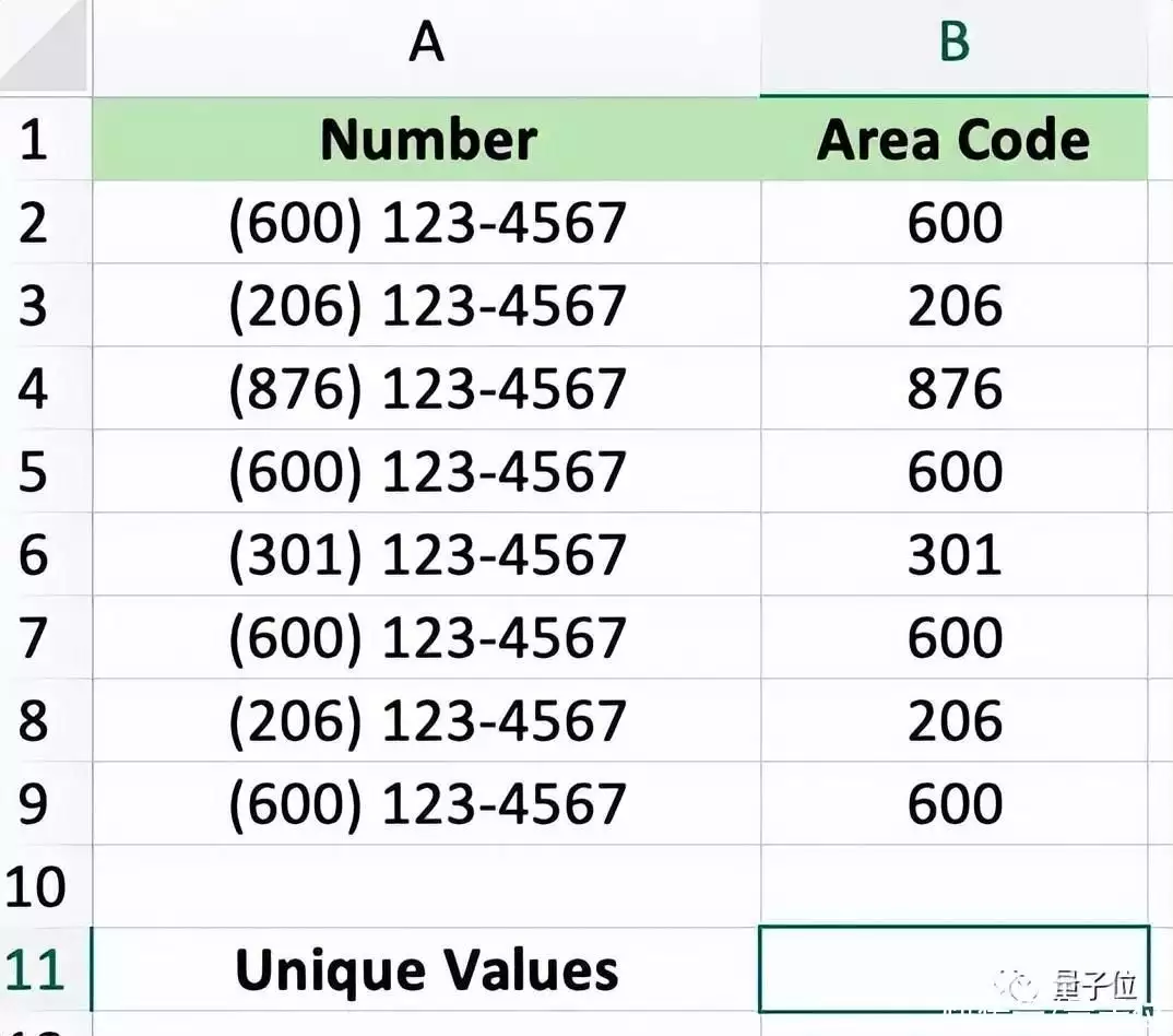 ChatGPT能做Excel,你还在手动?未来办公新纪元已开启! ChatGPT能做Excel,你还在手动?未来办公新纪元已开启!