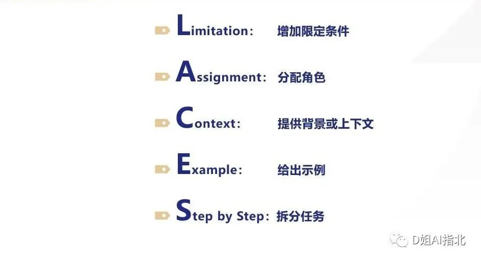 LACES模型解锁ChatGPT高效提问法?五个关键步骤让你不再傻气! LACES模型解锁ChatGPT高效提问法?五个关键步骤让你不再傻气!