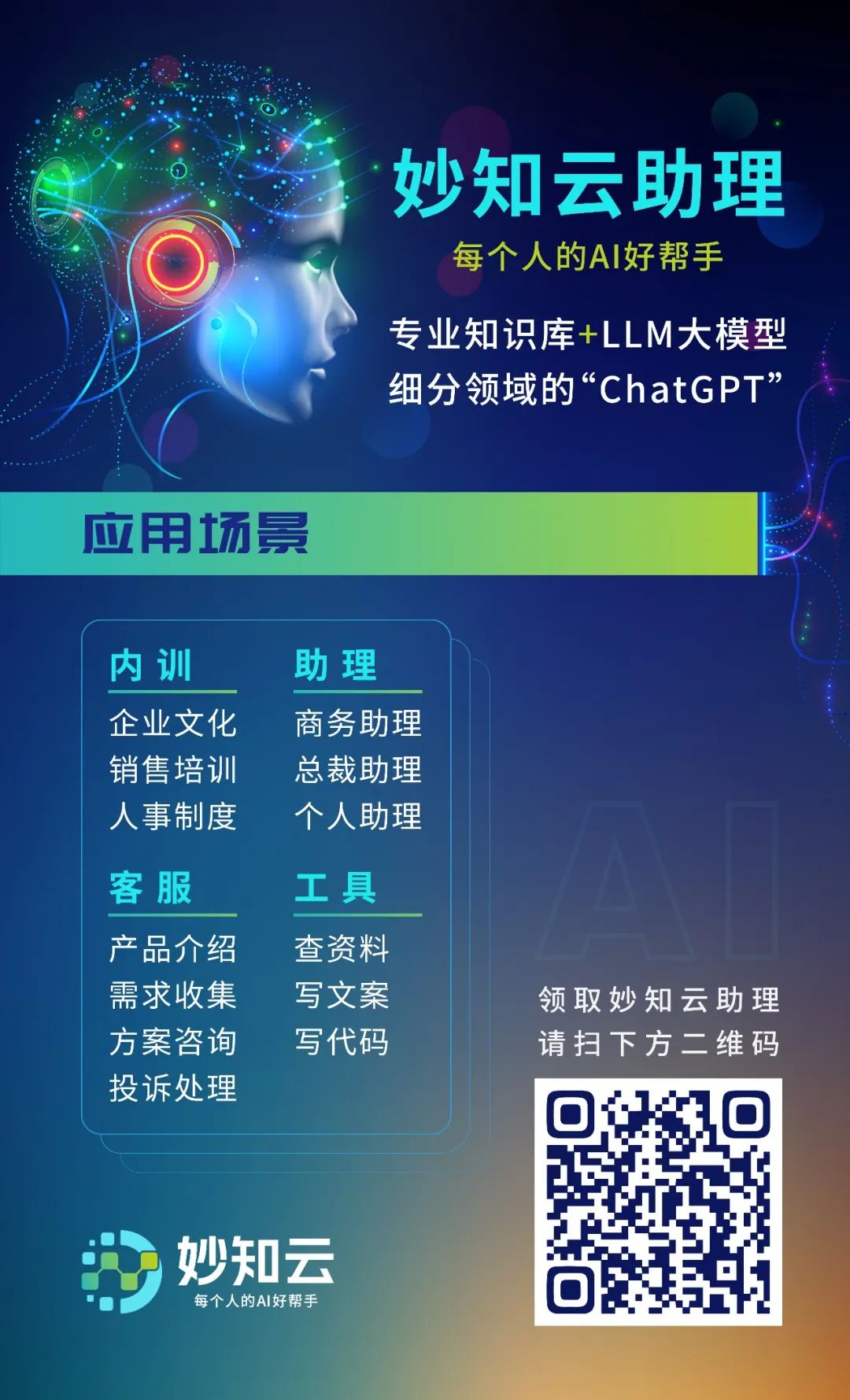 ChatGPT替代工作?未来就业新挑战,妙知云开启企业知识自主权时代! ChatGPT替代工作?未来就业新挑战,妙知云开启企业知识自主权时代!