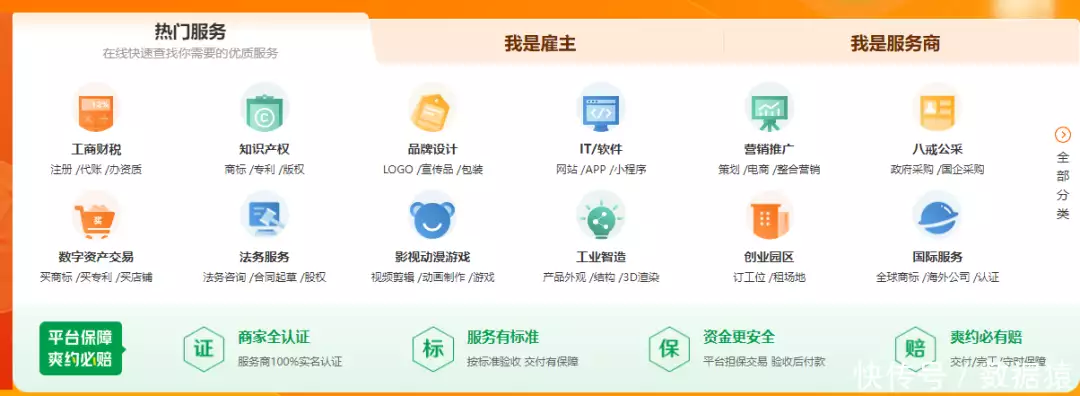 ChatGPT冲击下,猪八戒网上市路还能走多远?数字化平台的未来挑战与机遇 ChatGPT冲击下,猪八戒网上市路还能走多远?数字化平台的未来挑战与机遇