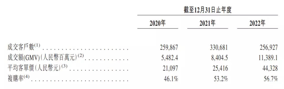 ChatGPT冲击下,猪八戒网上市路还能走多远?数字化平台的未来挑战与机遇 ChatGPT冲击下,猪八戒网上市路还能走多远?数字化平台的未来挑战与机遇