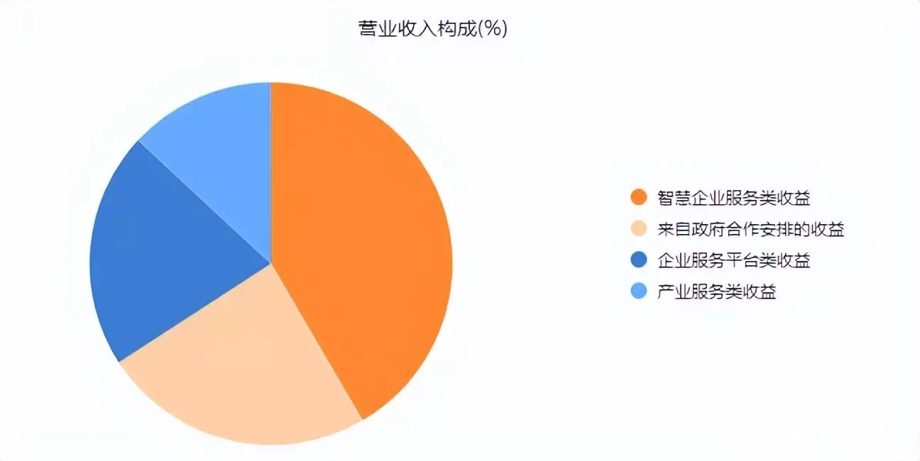 ChatGPT冲击下,猪八戒网上市路还能走多远?数字化平台的未来挑战与机遇 ChatGPT冲击下,猪八戒网上市路还能走多远?数字化平台的未来挑战与机遇