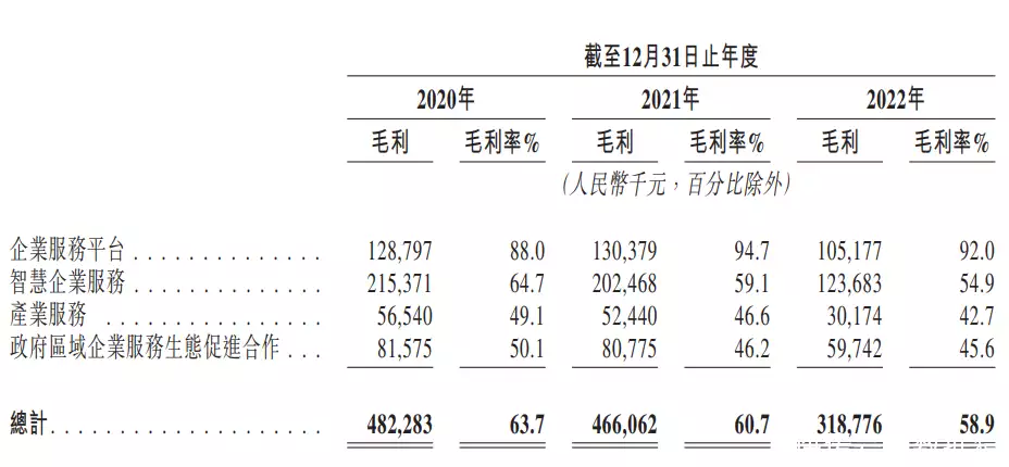ChatGPT冲击下,猪八戒网上市路还能走多远?数字化平台的未来挑战与机遇 ChatGPT冲击下,猪八戒网上市路还能走多远?数字化平台的未来挑战与机遇