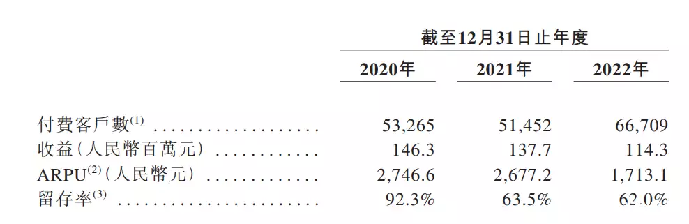 ChatGPT冲击下,猪八戒网上市路还能走多远?数字化平台的未来挑战与机遇 ChatGPT冲击下,猪八戒网上市路还能走多远?数字化平台的未来挑战与机遇