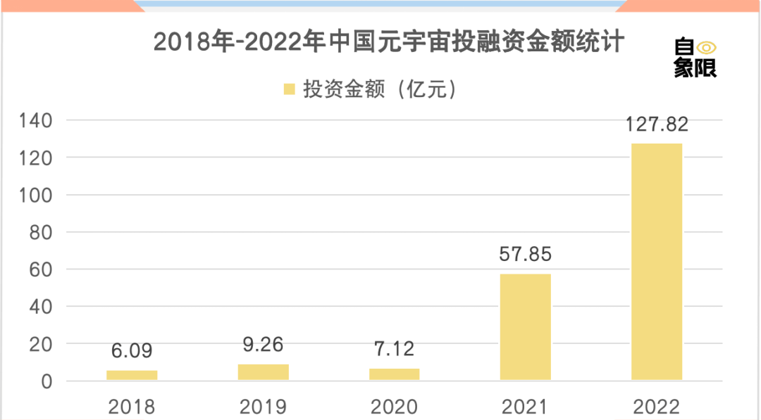 「ChatGPT激变:VC押注新底座,巨头乱局中谁能站稳?」 「ChatGPT激变:VC押注新底座,巨头乱局中谁能站稳?」