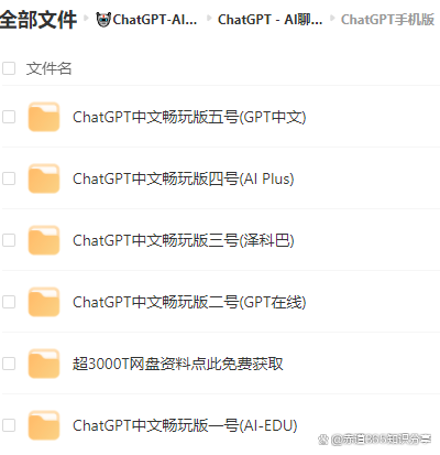 探索未来交流新纪元?ChatGPT+AIAI绘画,颠覆你的知识与创作想象! 探索未来交流新纪元?ChatGPT+AIAI绘画,颠覆你的知识与创作想象!